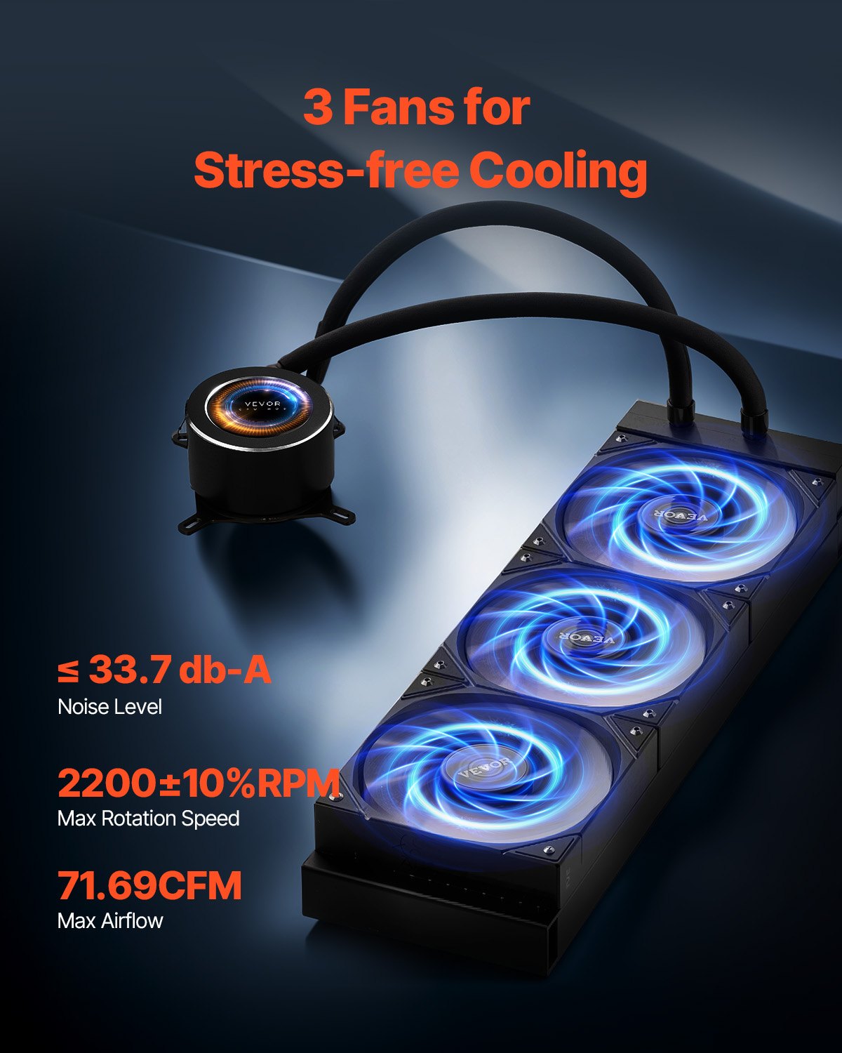 AIO CPU Liquid Cooler with 3 PWM Fans